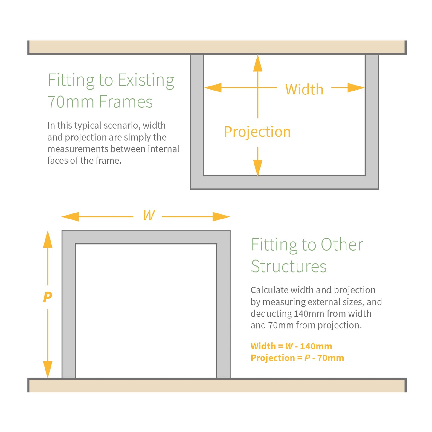 TruMAX LPCRS - Low-Pitch Conservatory Roof System