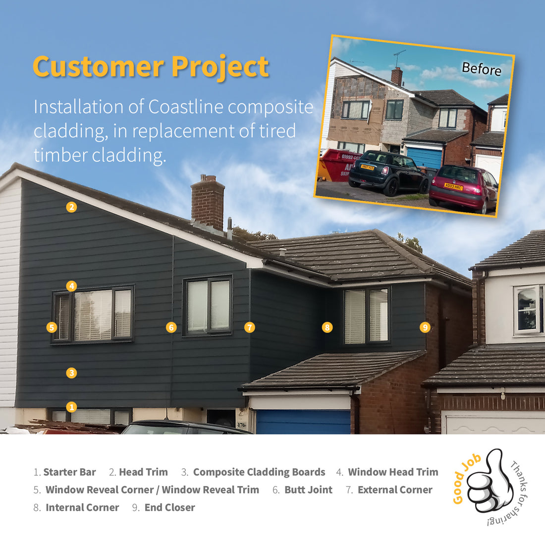 Coastline Composite Cladding Replaces Timber Shiplap