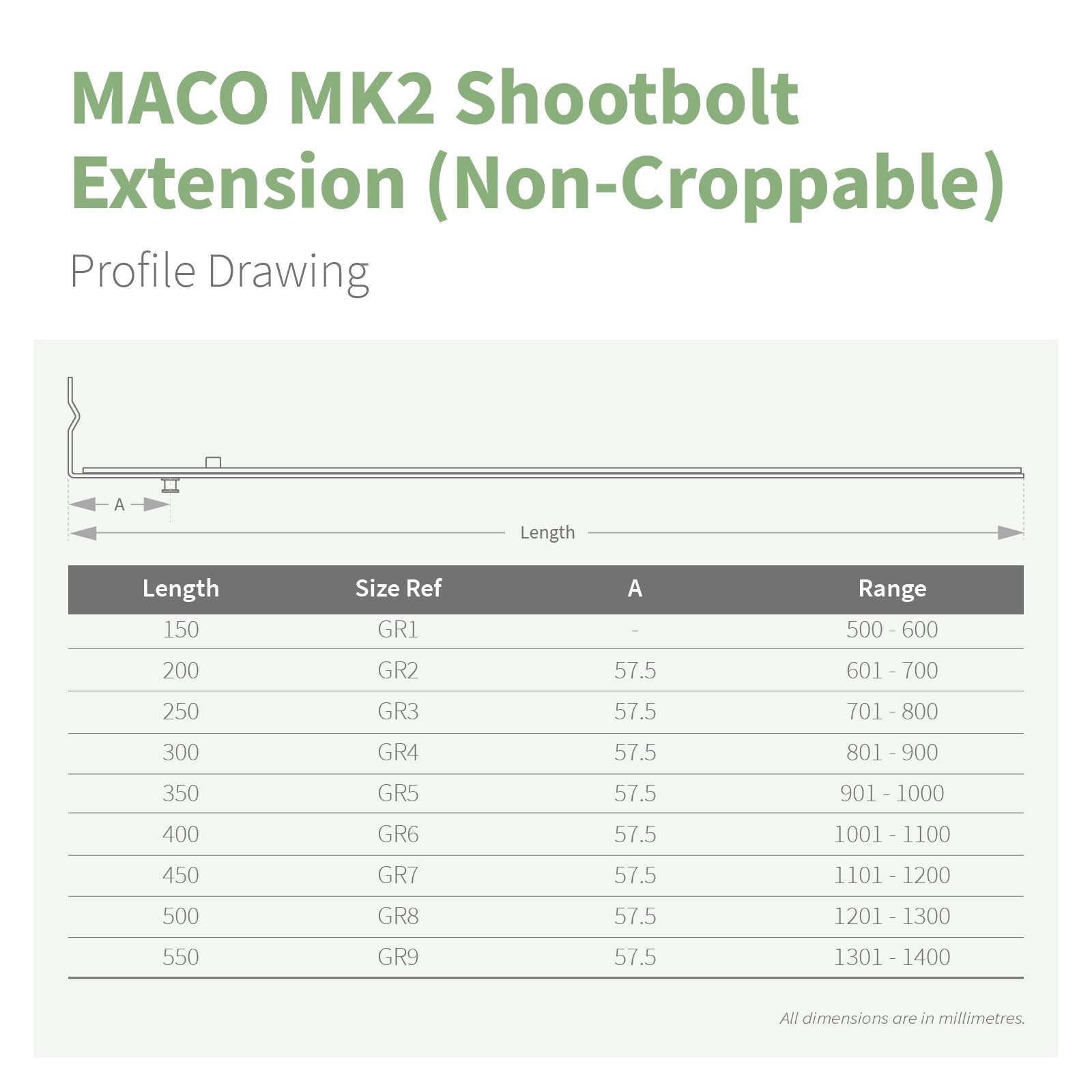 Example of MACO MK2 Shootbolt Espag Extension (Non-Croppable)