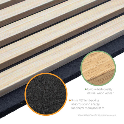 Zest Acoustic Wall Panel