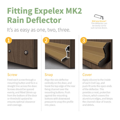 Exitex Conceal Fix Expelex MK2 Rain Deflector