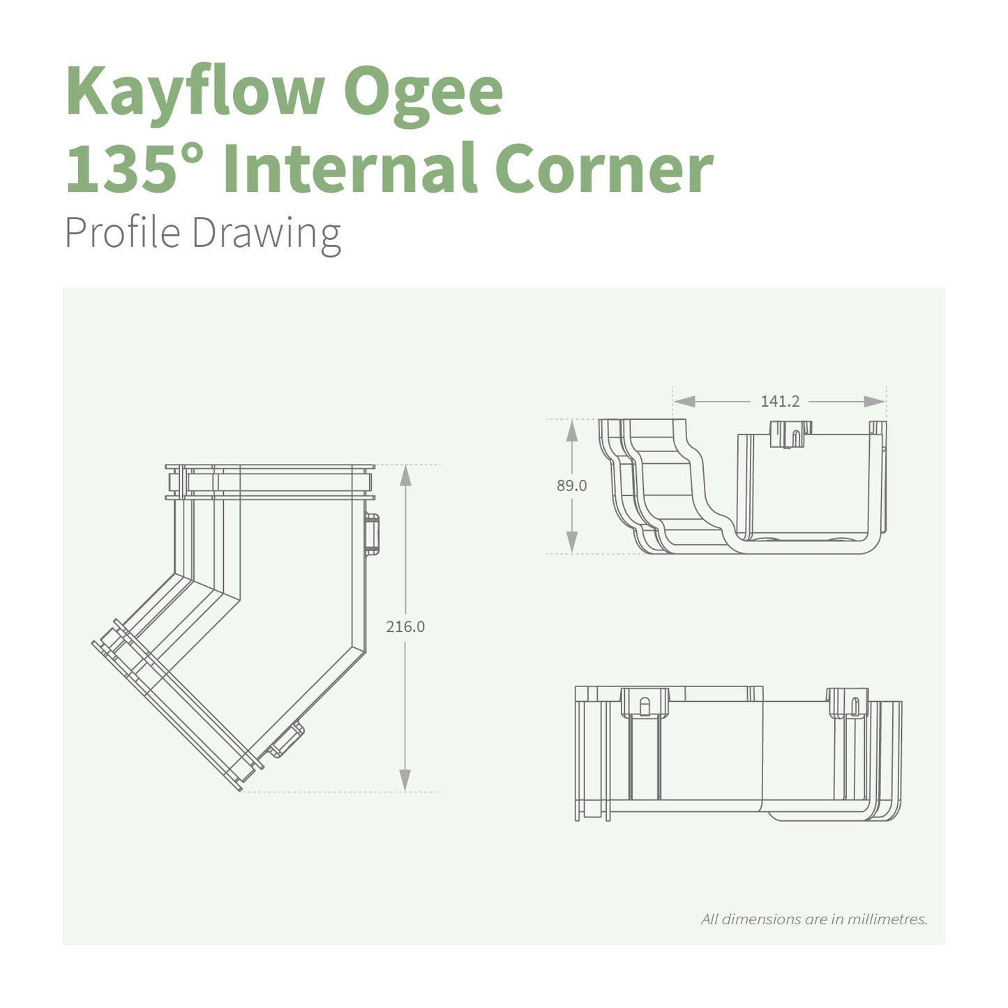 Kayflow Ogee 120mm Gutter Parts