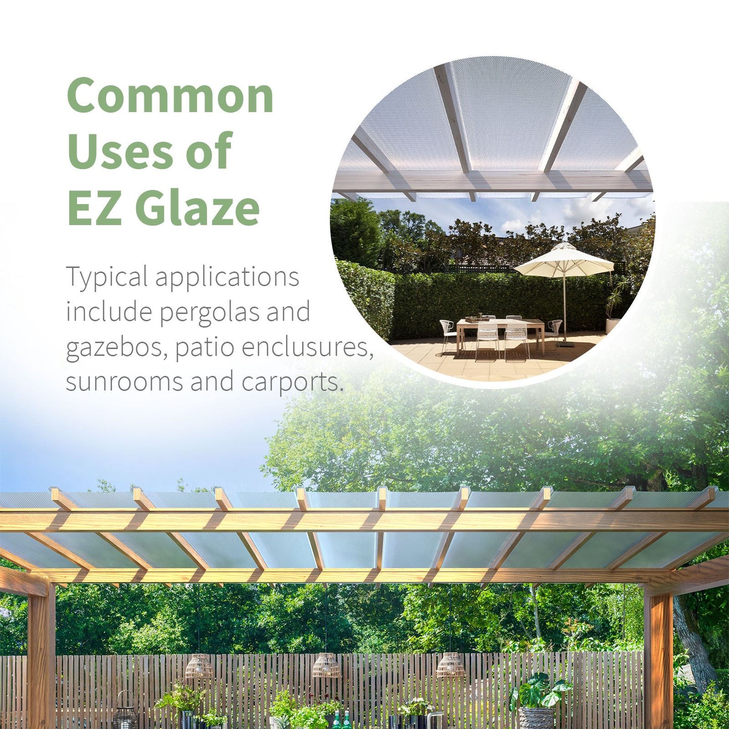 EZ Glaze Beehive Polycarbonate Sheet