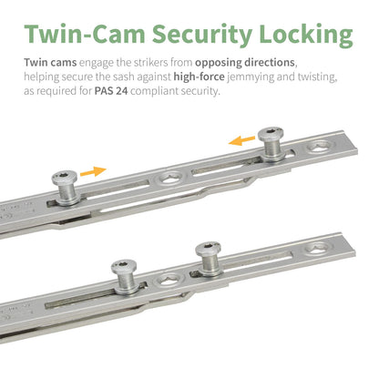 Roto TSL Inline Espag Window Lock