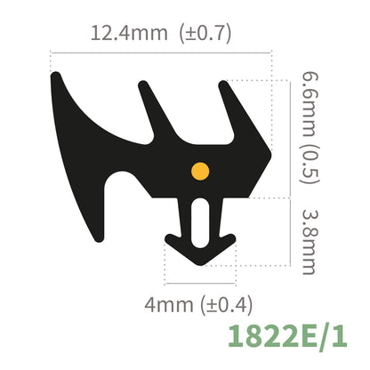 Example of Rubber Wedge & E Gasket