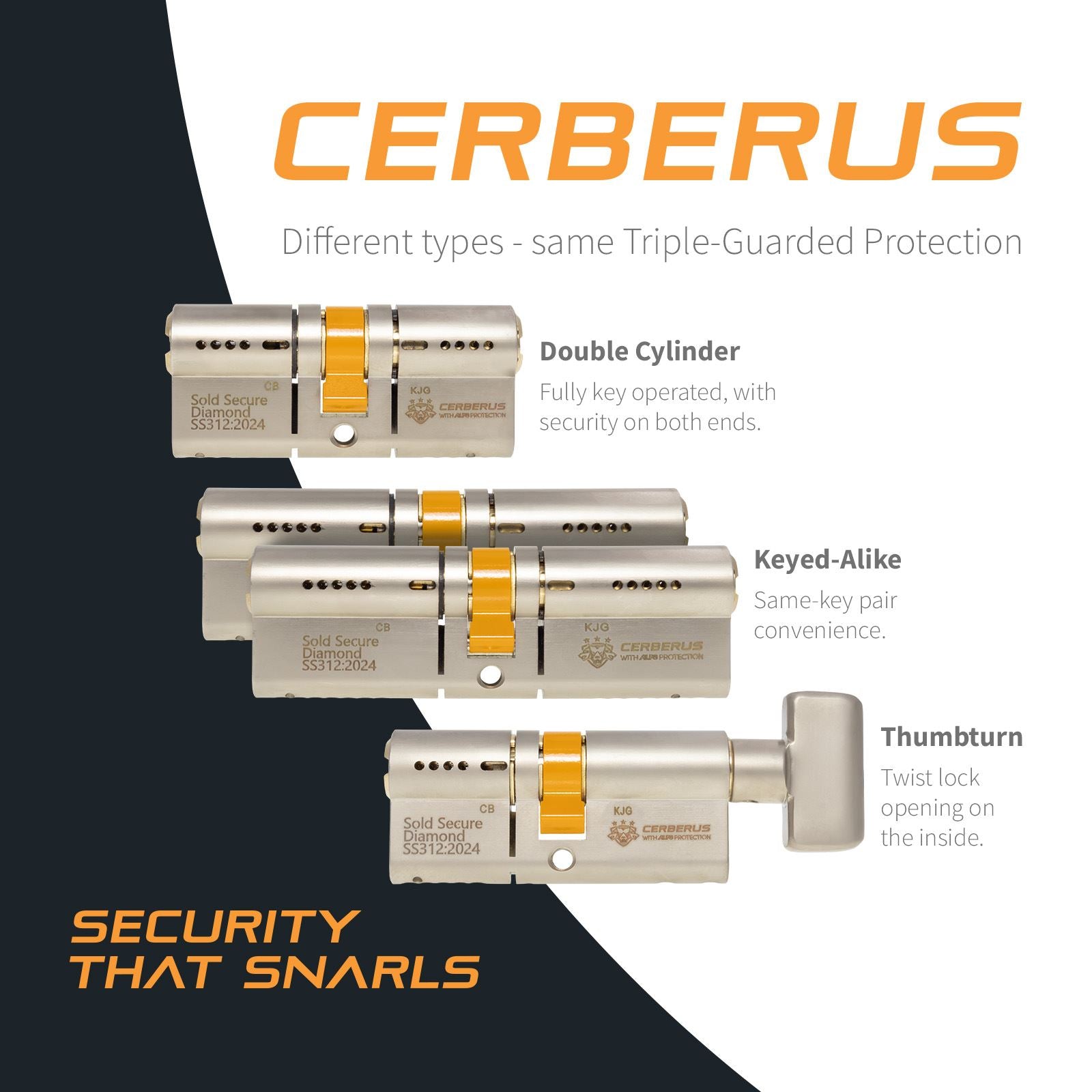CERBERUS TS007 3-Star Thumbturn Euro Cylinder Sold Secure Diamond