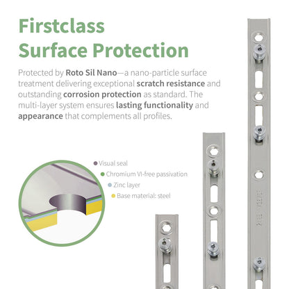 Roto TSL Inline Espag Window Lock