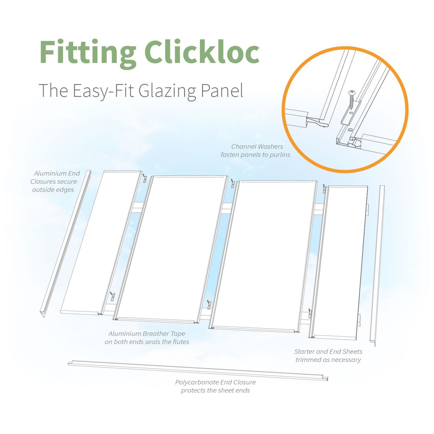 Clickloc Easy-Fit Polycarbonate Panel