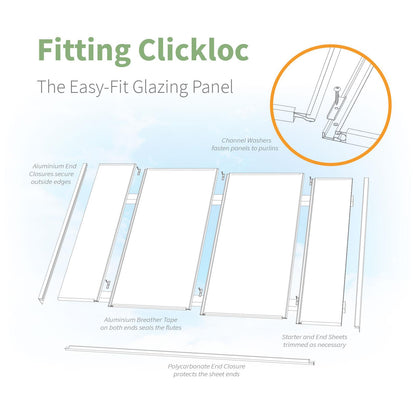 Clickloc Easy-Fit Polycarbonate Panel