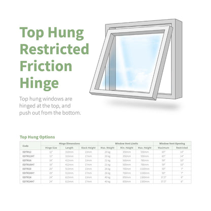 Securistyle Restricted Window Friction Hinge (Top Hung)