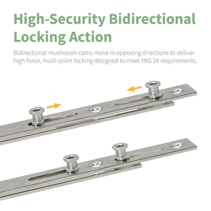 MACO RAIL Inline Espag Window Lock
