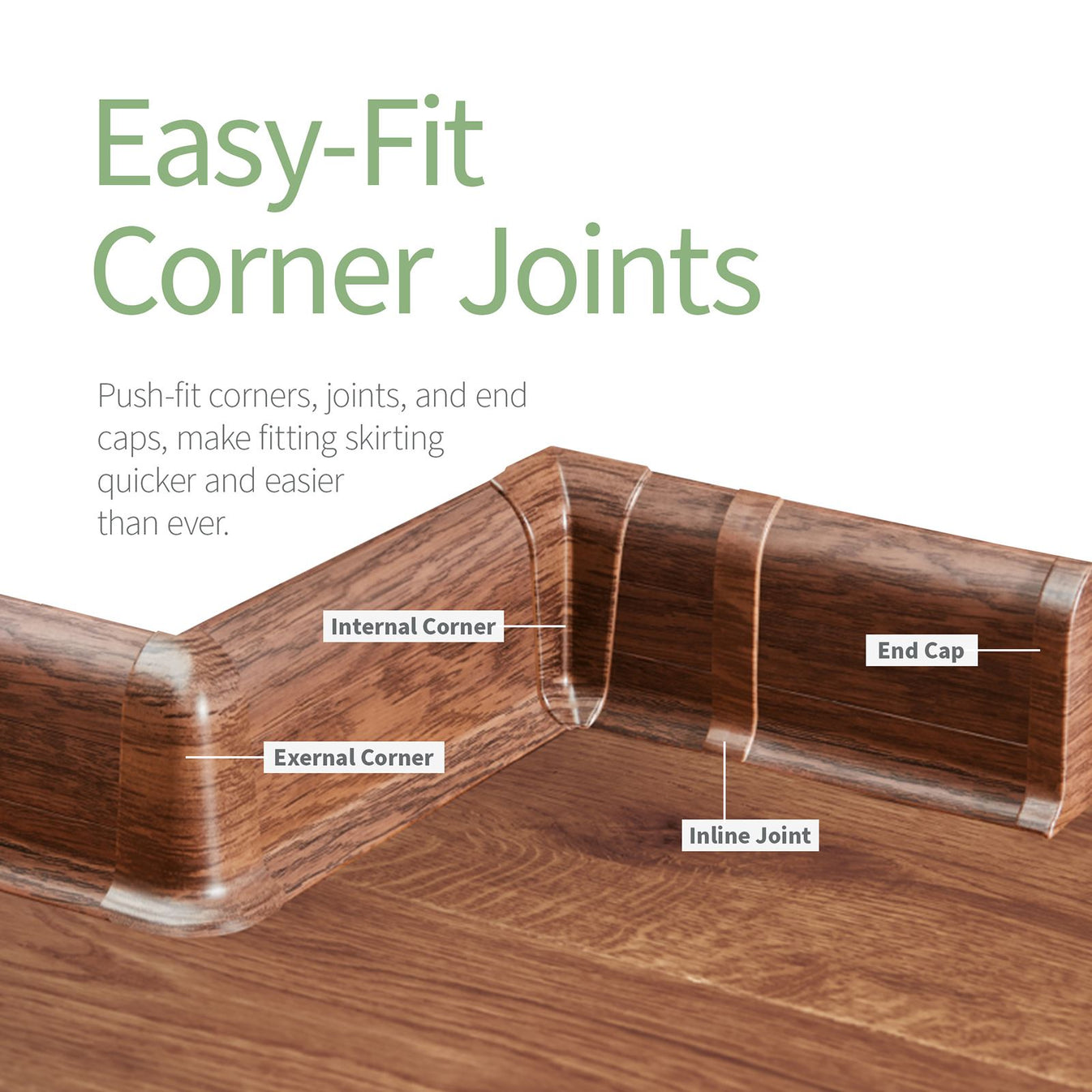 Premium Classic Skirting Board PVC Plastic Baseboard(2.2m) – Truly PVC