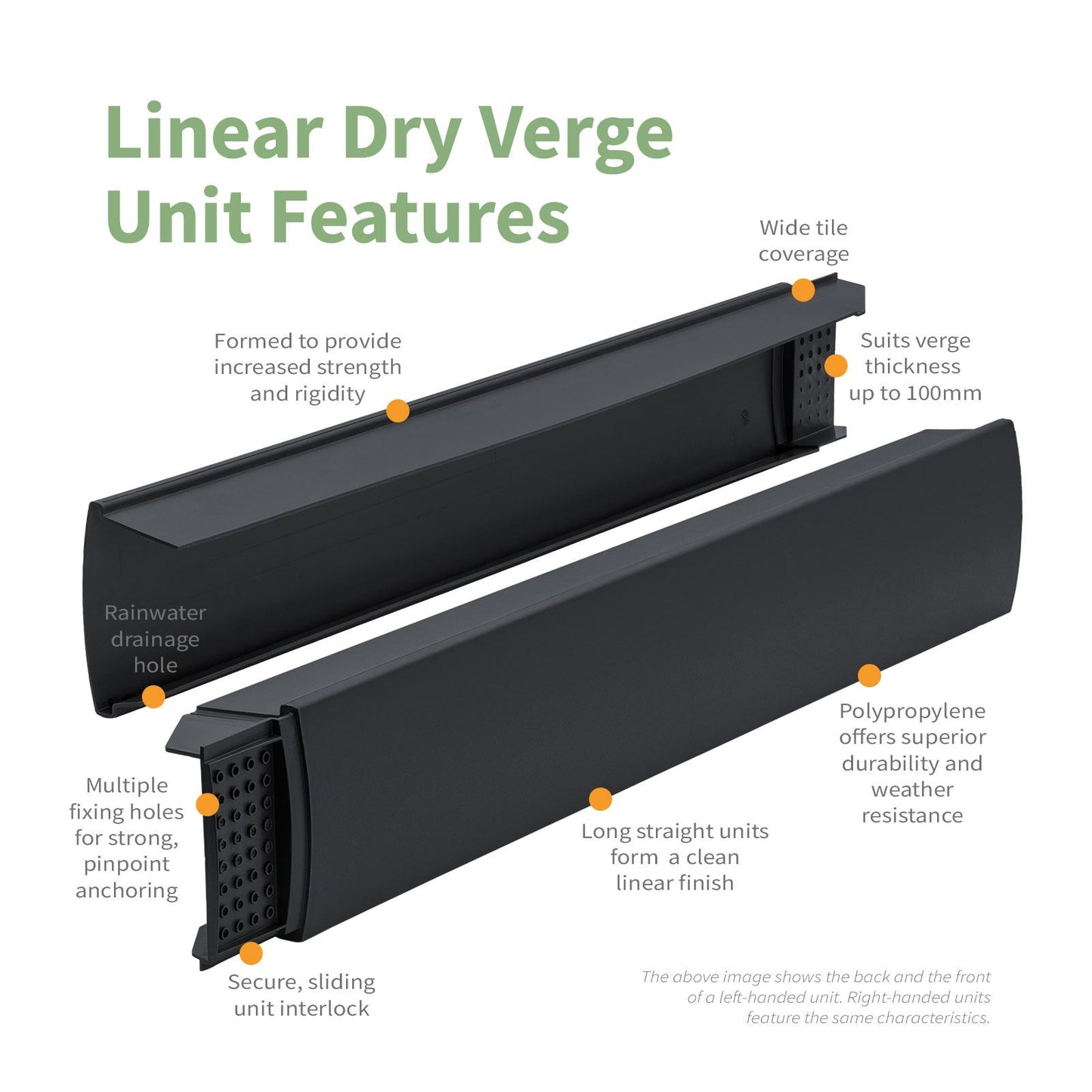 SmartVerge Linear Dry Verge Unit