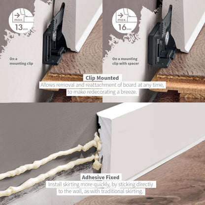 MasterLine Skirting Board Trims