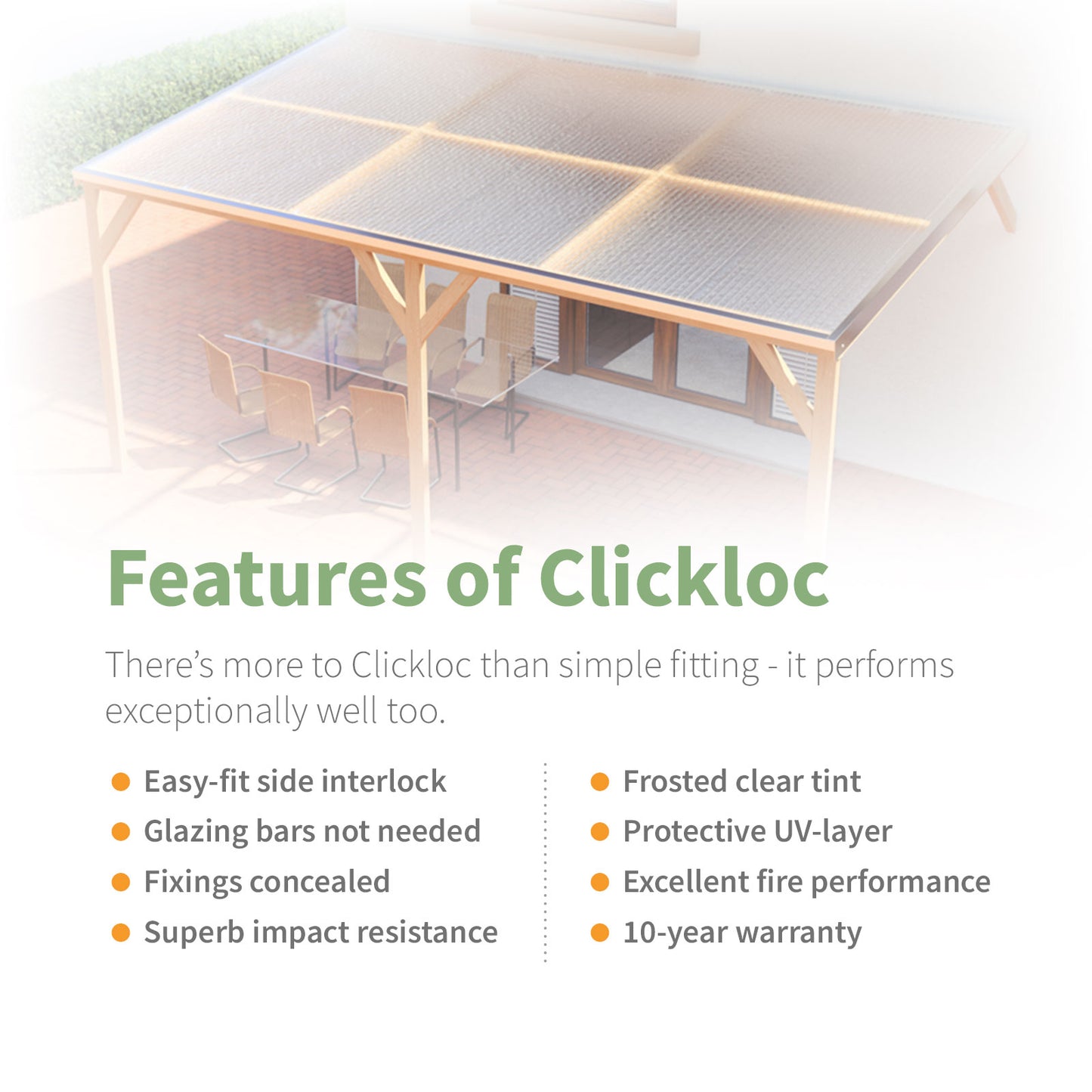 Clickloc Easy-Fit Polycarbonate Panel