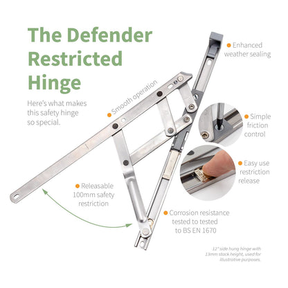 Securistyle Restricted Window Friction Hinge (Top Hung)