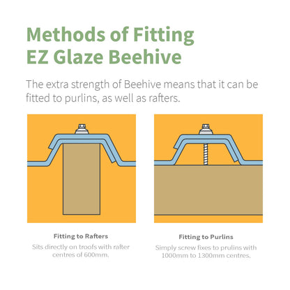 EZ Glaze Beehive Polycarbonate Sheet