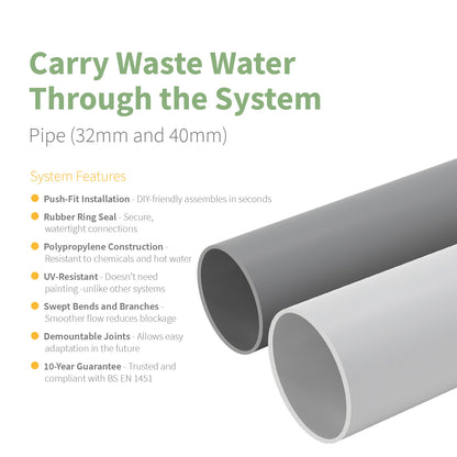 Kayflow 32mm Push-Fit Waste Water Pipe