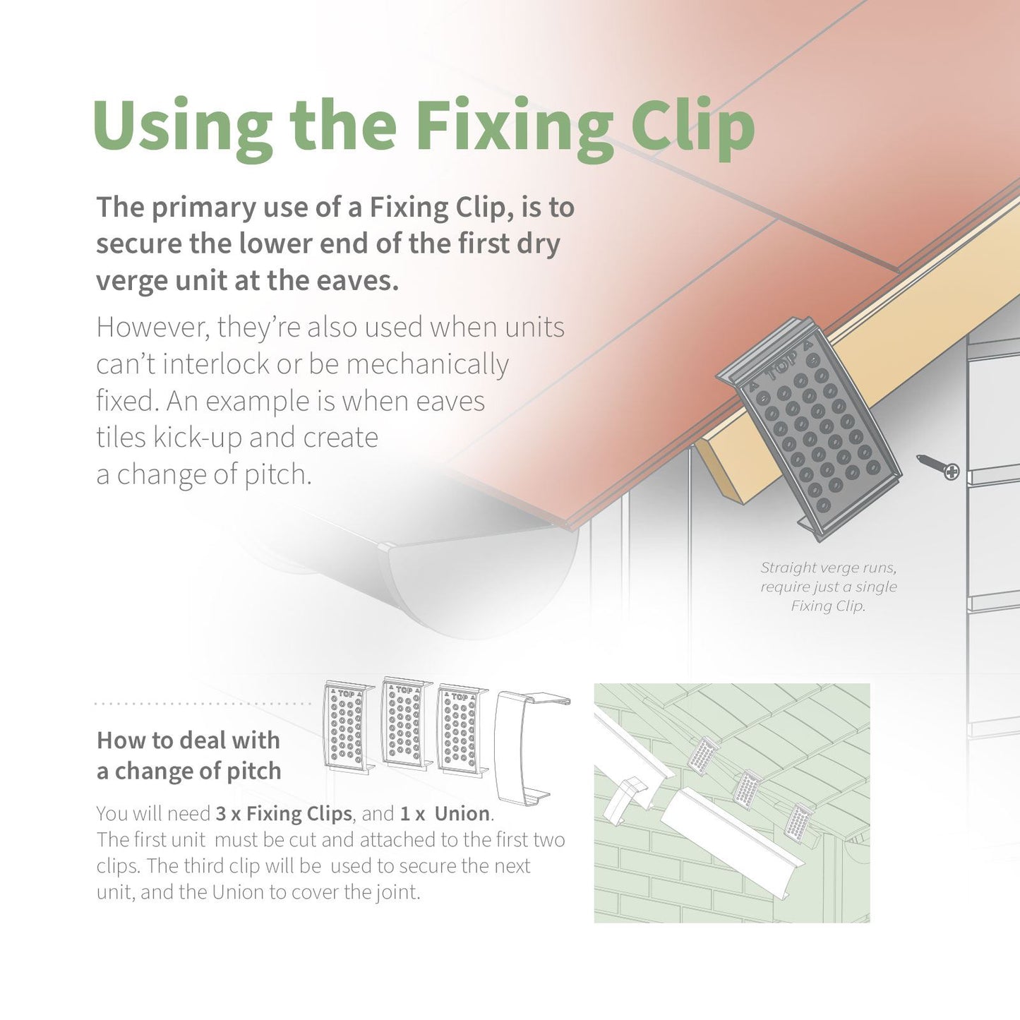 SmartVerge Linear Dry Verge Fixing Clip