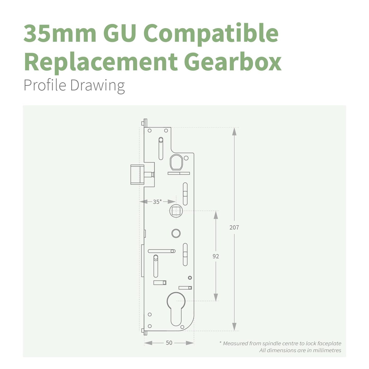 GU Replacement Gearbox (Old Style)