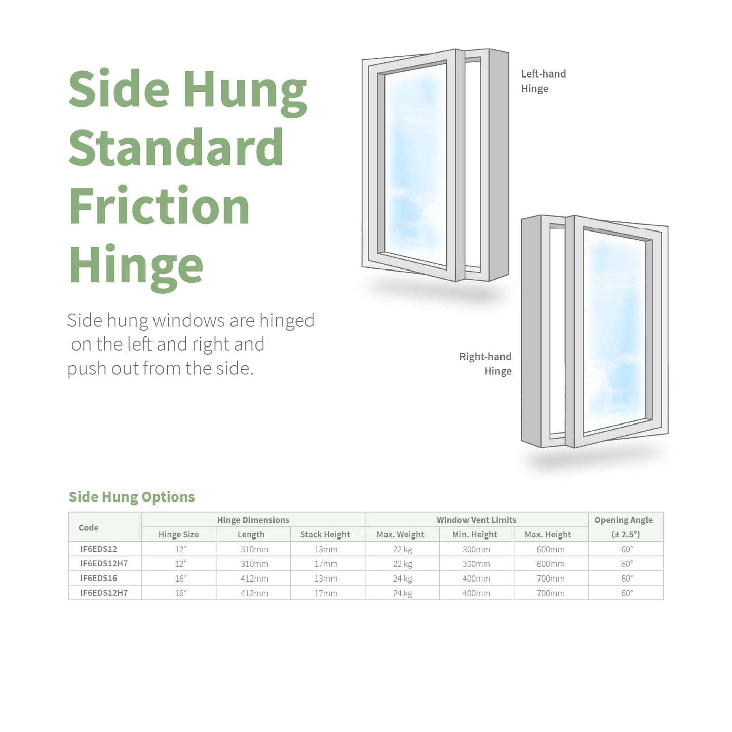 Securistyle Defender Standard Window Friction Hinge (Side Hung)