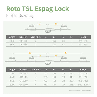 Roto TSL Inline Espag Window Lock