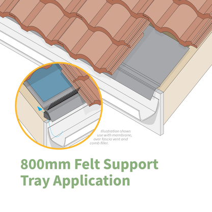 800mm Eaves Protector Felt Support Tray