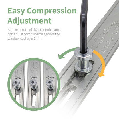 Roto TSL Inline Espag Window Lock