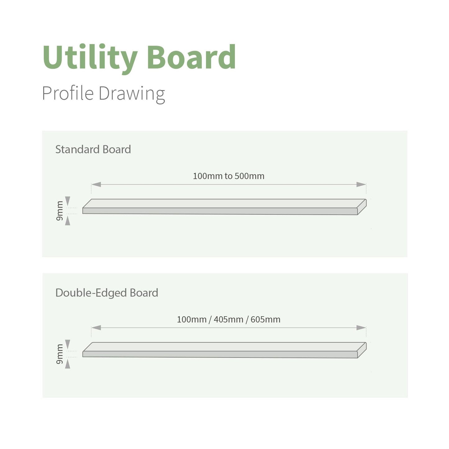 Concord Soffit Utility Board (5m)