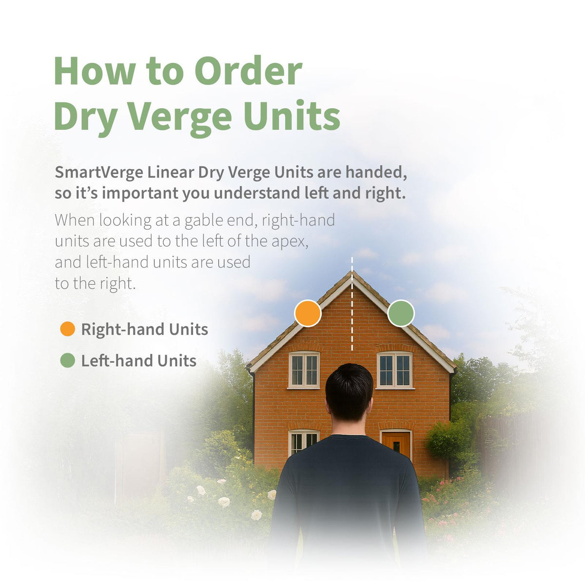 Manthorpe SmartVerge Linear Dry Verge Unit Mortar-Free Dry-Fix Roof ...