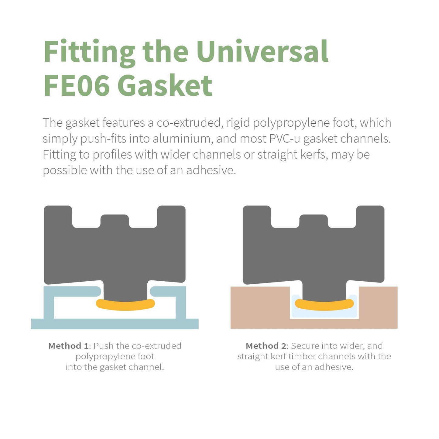 Universal FE06 Window & Door Gasket Seal