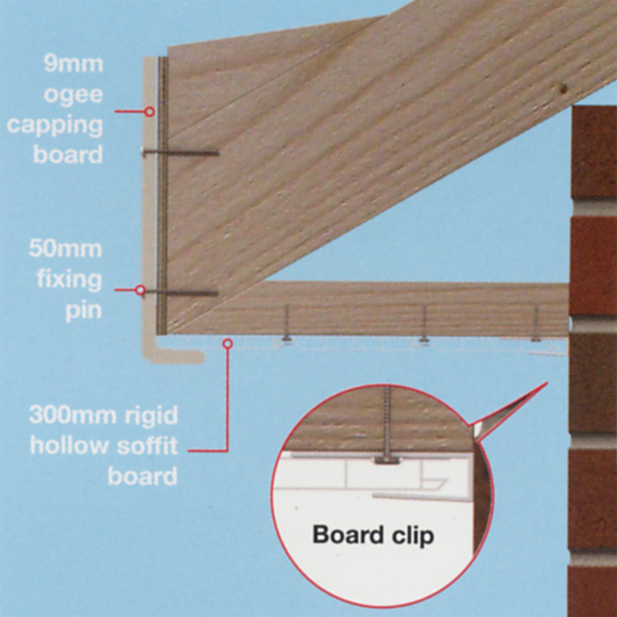 5m Hollow Soffit Board Tongue and Groove uPVC Plastic Cladding – Truly PVC