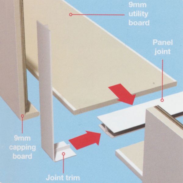 Capping Joint 9mm uPVC Capping Board Plastic Coverboard – Truly PVC
