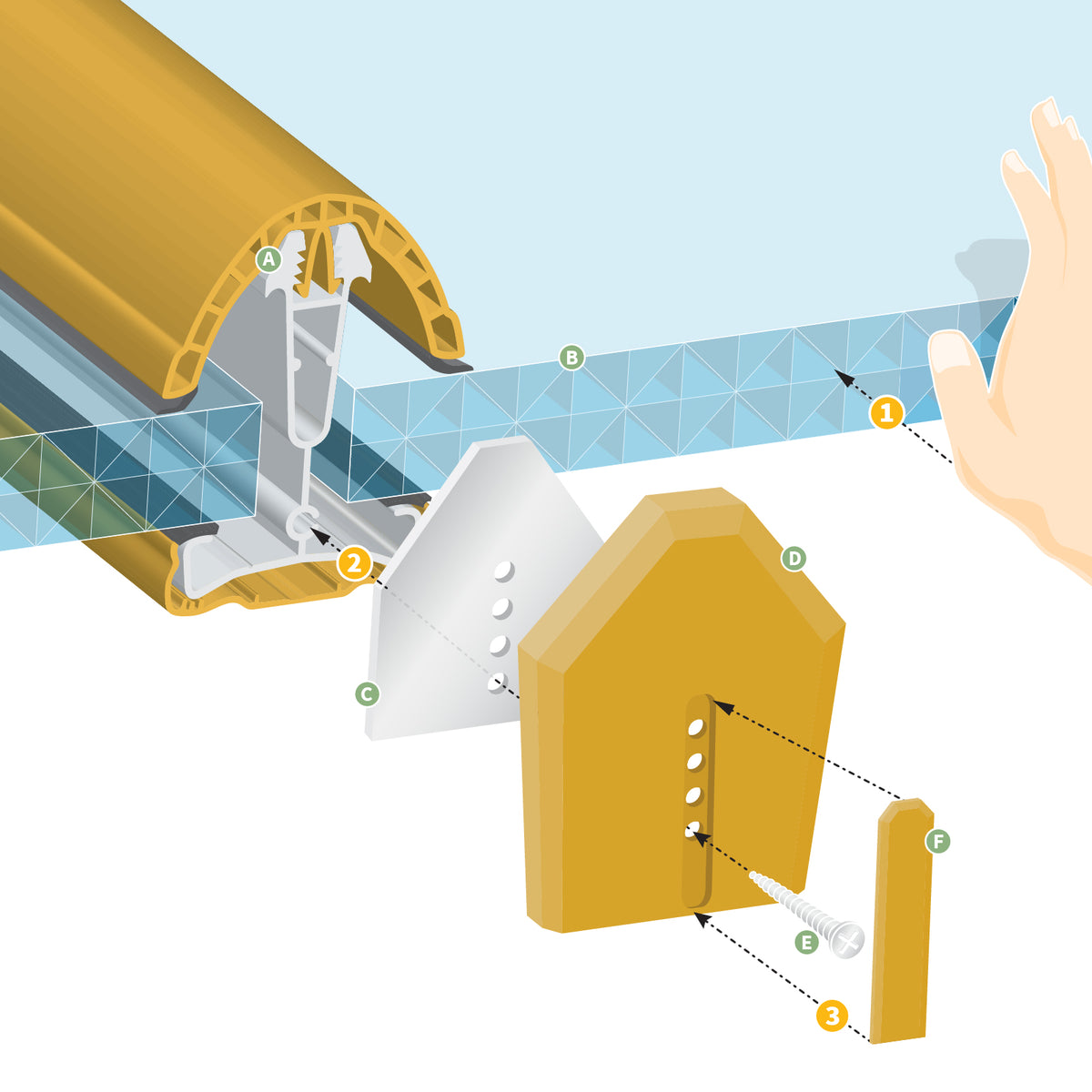 End-Fix End Cap Replacement Kit Conservatory Roof Spar Ends – Truly PVC