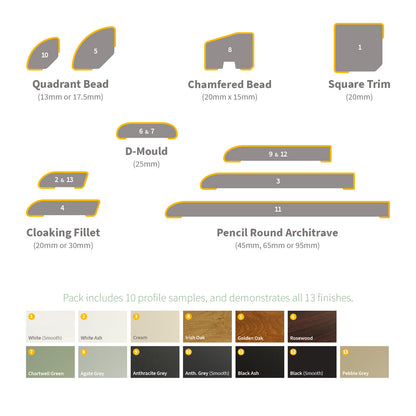 Example of uPVC Finishing Trim Sample Pack