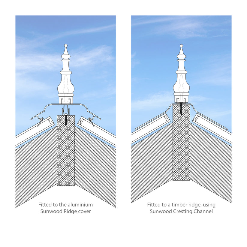 Sunwood Ridge Cresting Strong Powder-Coated – Truly PVC