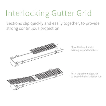 FloPlast FloGuard Gutter Grid Leaf Protection FloPlast FloGuard Gutter Grid Leaf Protection
