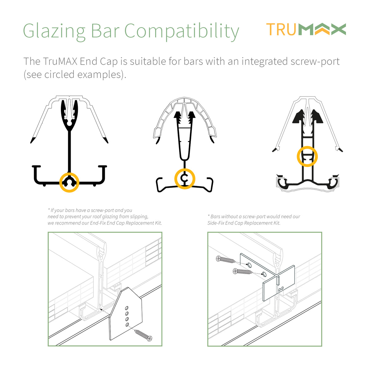 End-Fix End Cap Replacement Kit Conservatory Roof Spar Ends – Truly PVC