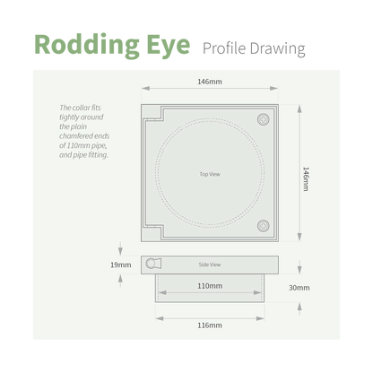 Underground Rodding Eye