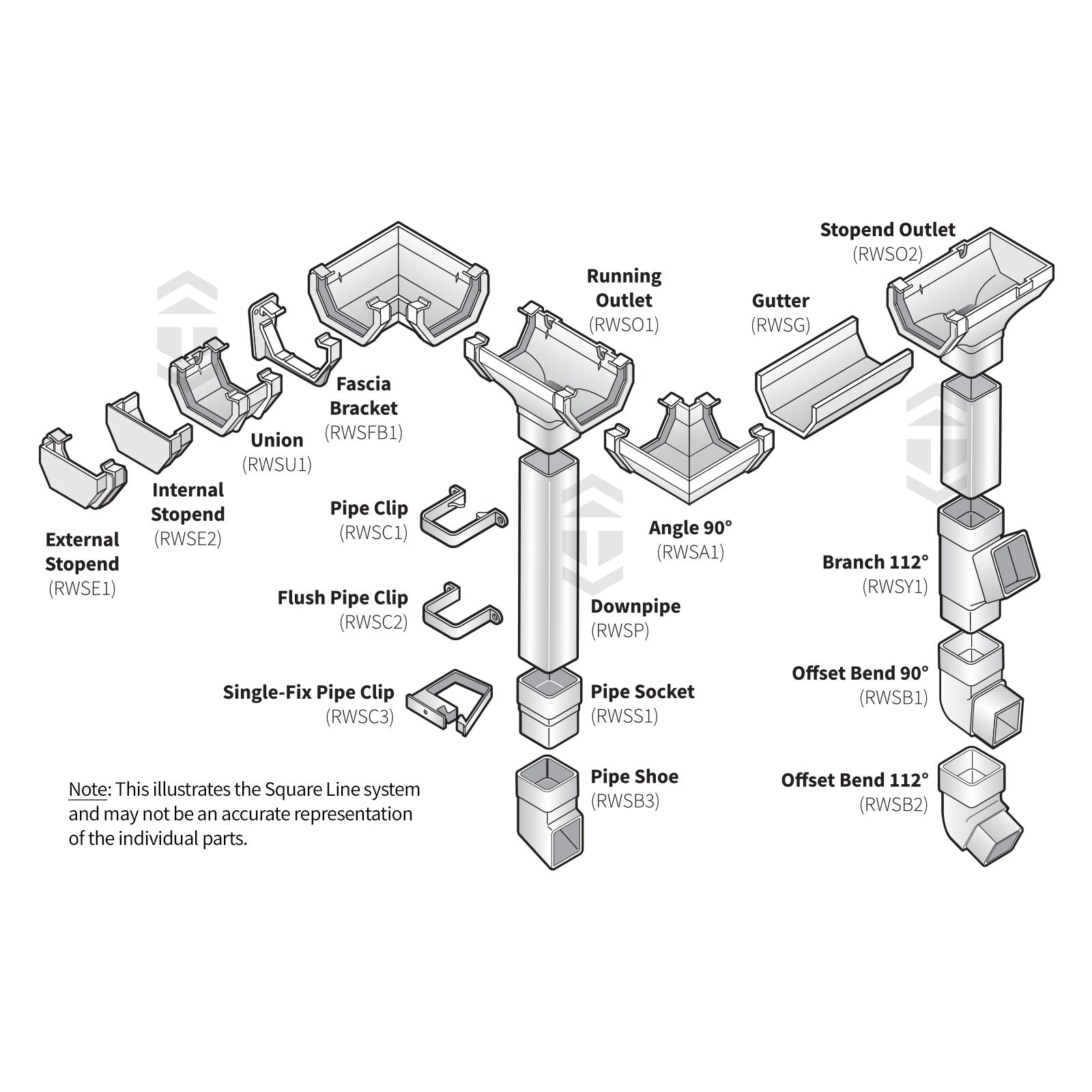 Marshall Tufflex RWSB1WH Downpipe Bend 90° – Truly PVC