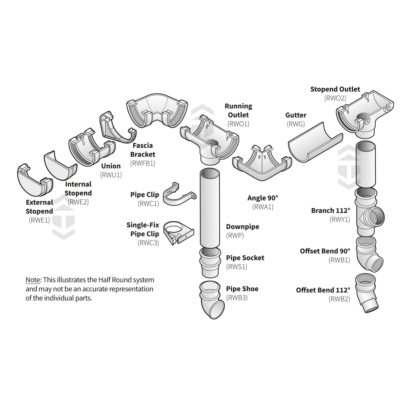Marshall Tufflex RWB1 Round Downpipe Bend 90° – Truly PVC