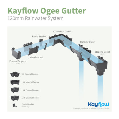 Kayflow Ogee 120mm Gutter Length (4m)