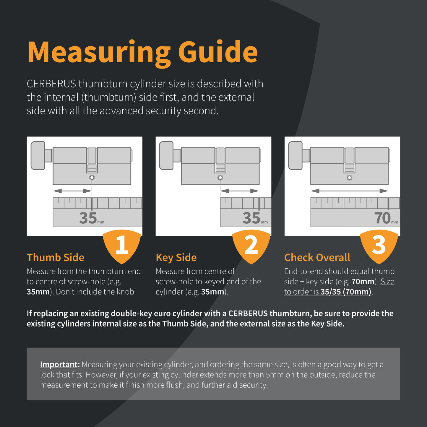 CERBERUS TS007 3* Thumbturn Euro Cylinder