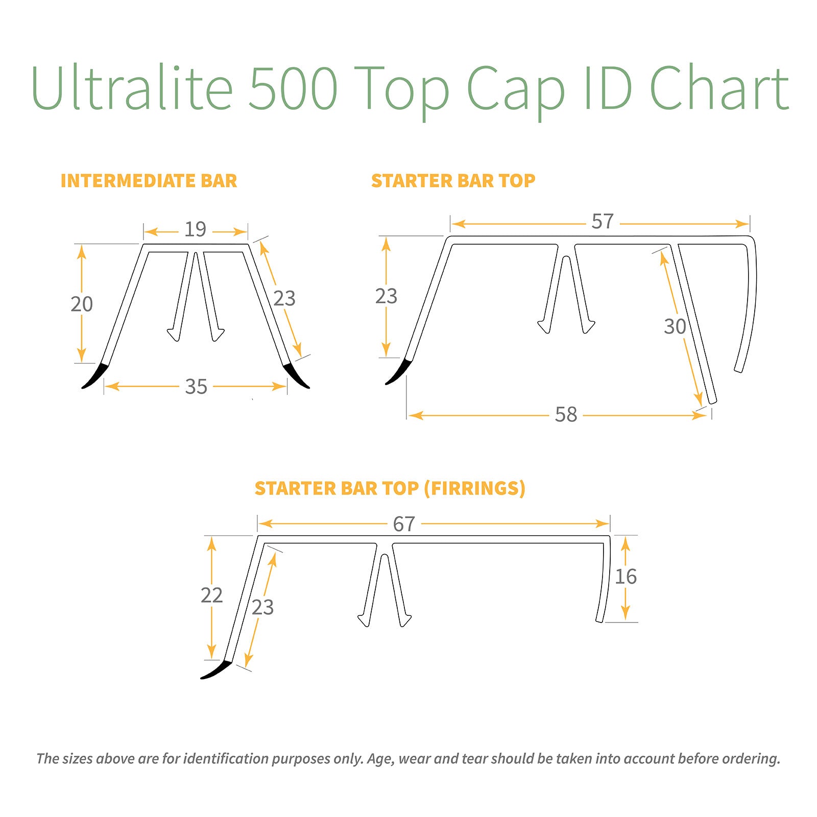 Intermediate Bar 3.5m (11ft 6in) Ultraframe Ultralite 500 Glazing Bar Top Cap Lean-to Roof Bar Cappings