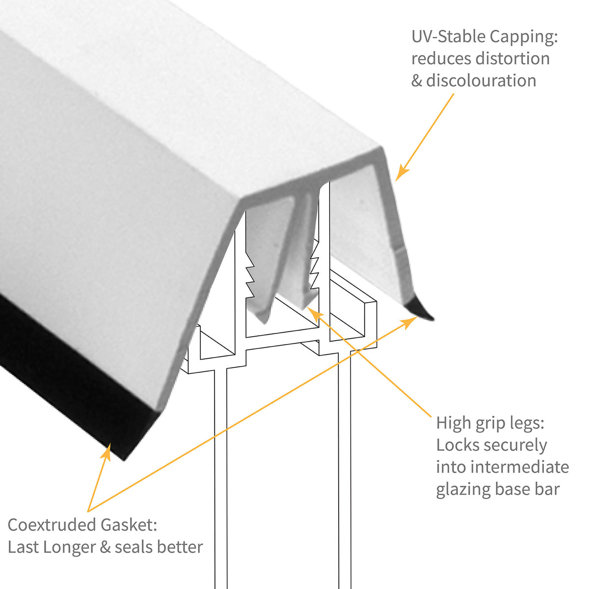 Ultraframe Ultralite 500 Glazing Bar Top Cap Lean-to Roof Bar Cappings ...