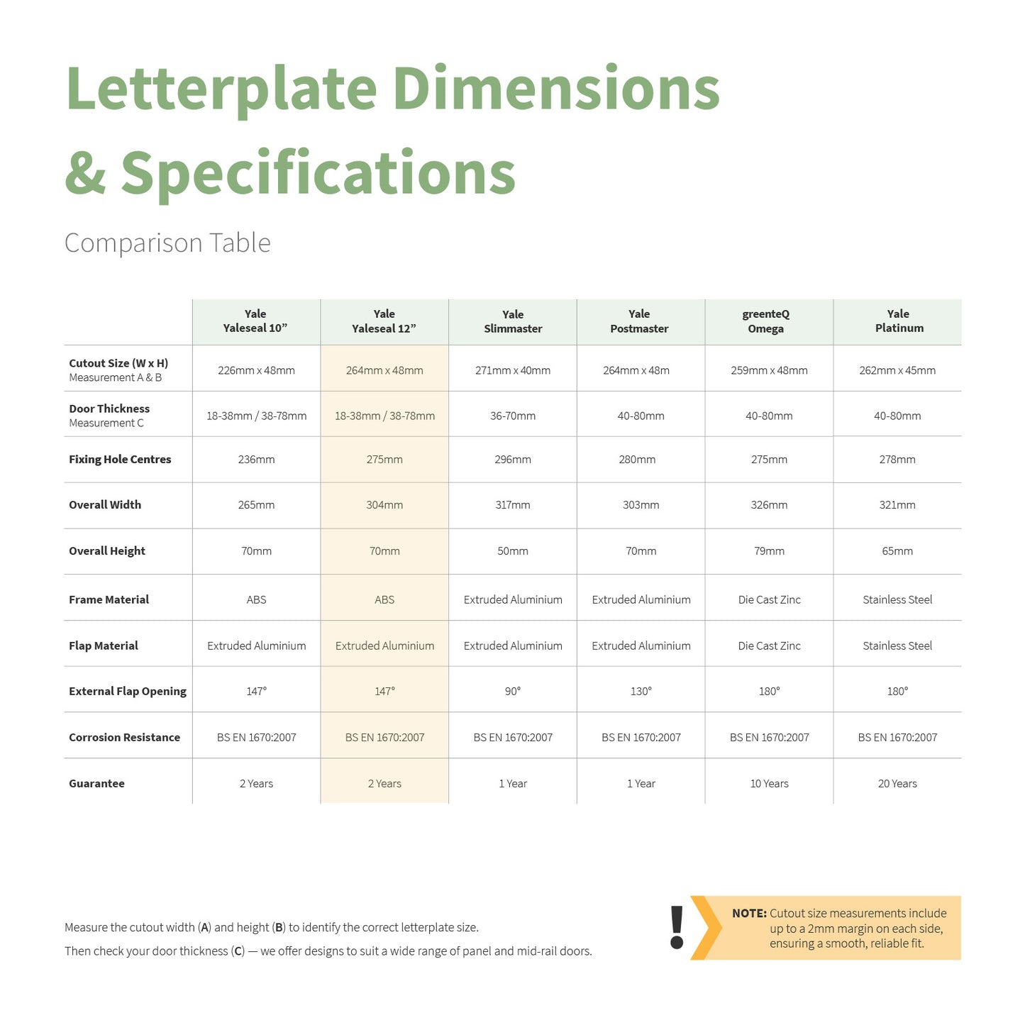 Yale Yaleseal 12" Letterplate