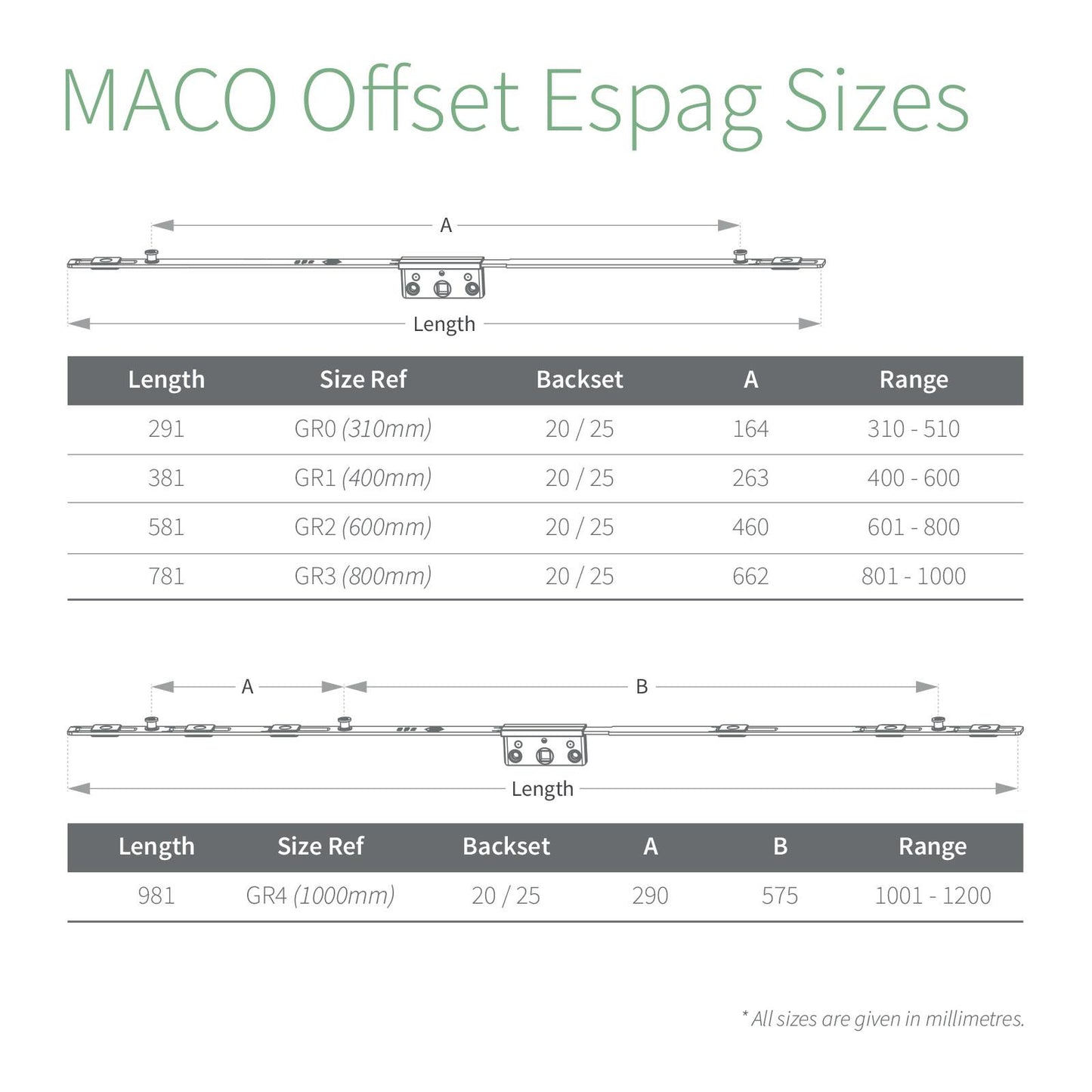MACO Offset Espag Window Lock