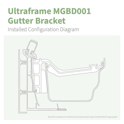 Example of Ultraframe MGBD001 Gutter Bracket (5 Pack)