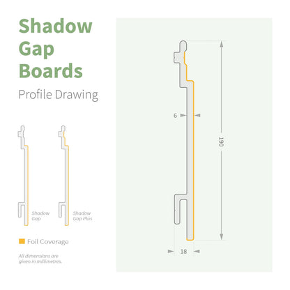 NatureClad Shadow Gap Cladding Board
