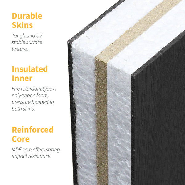 Anthracite Grey UPVC Flat Door Infill Panel Grained Plastic Foam Filled ...